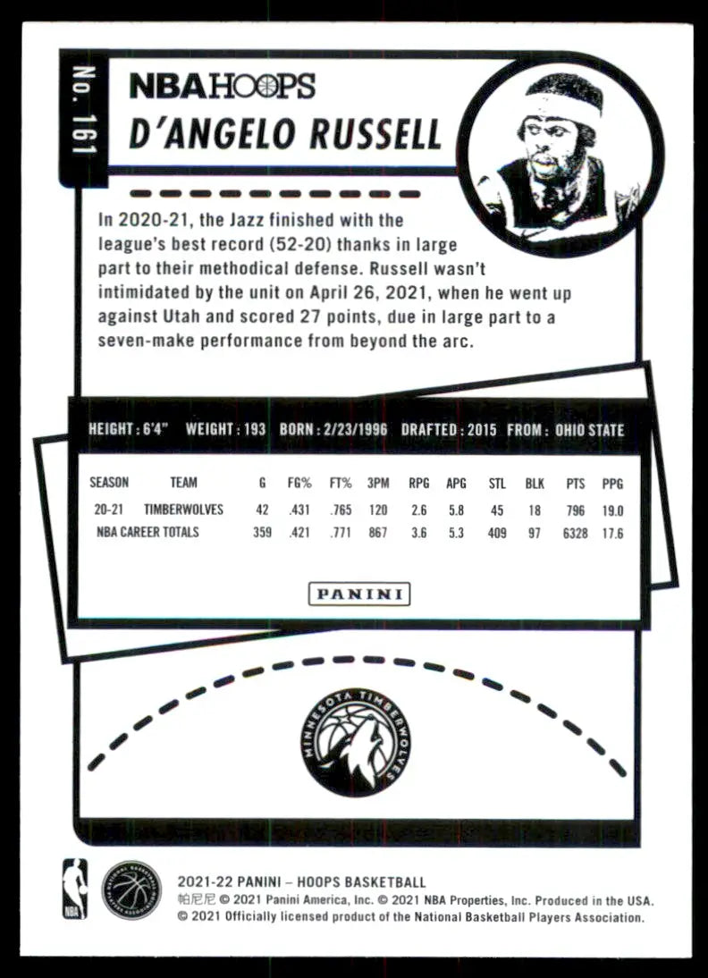 2021-22 Panini NBA Hoops D’Angelo Russell Minnesota Timberwolves #161