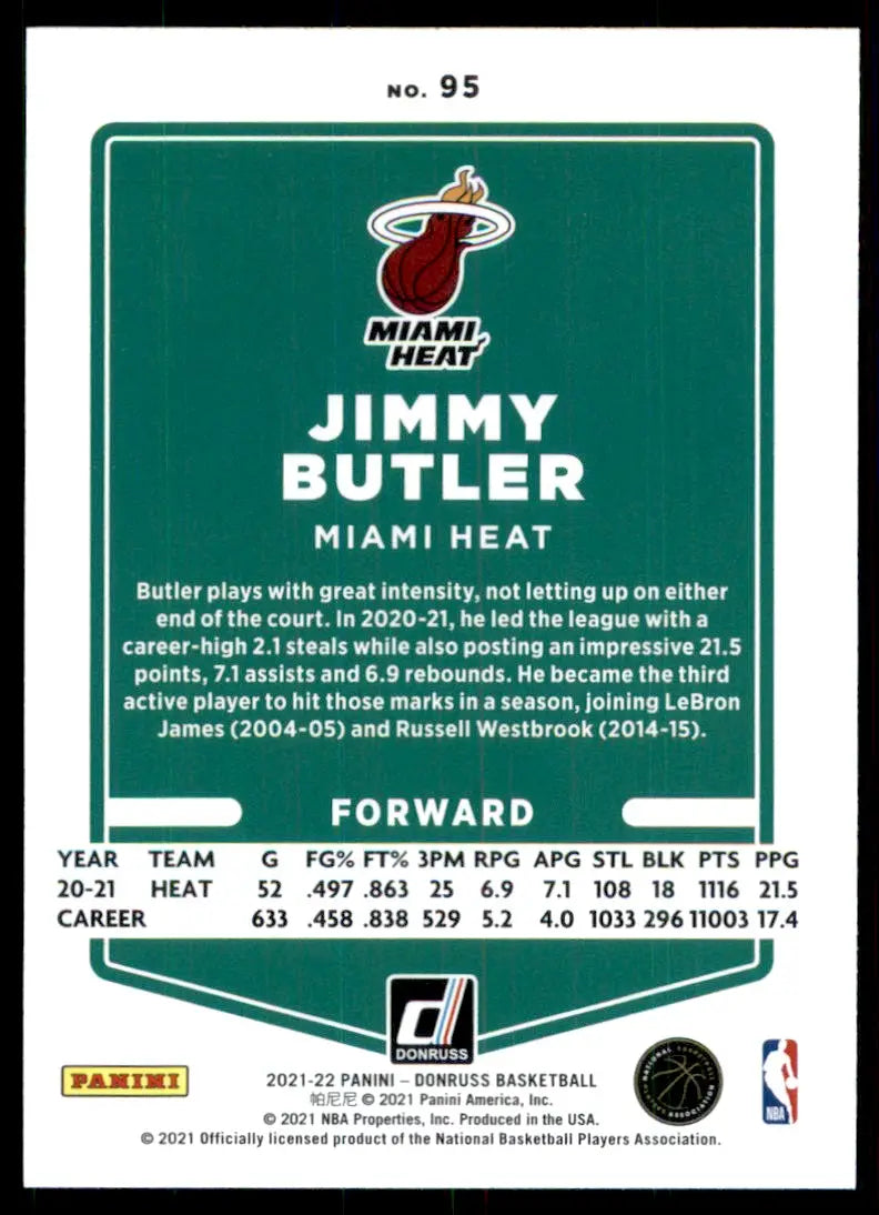 2021-22 Panini Donruss Jimmy Butler Miami Heat #95