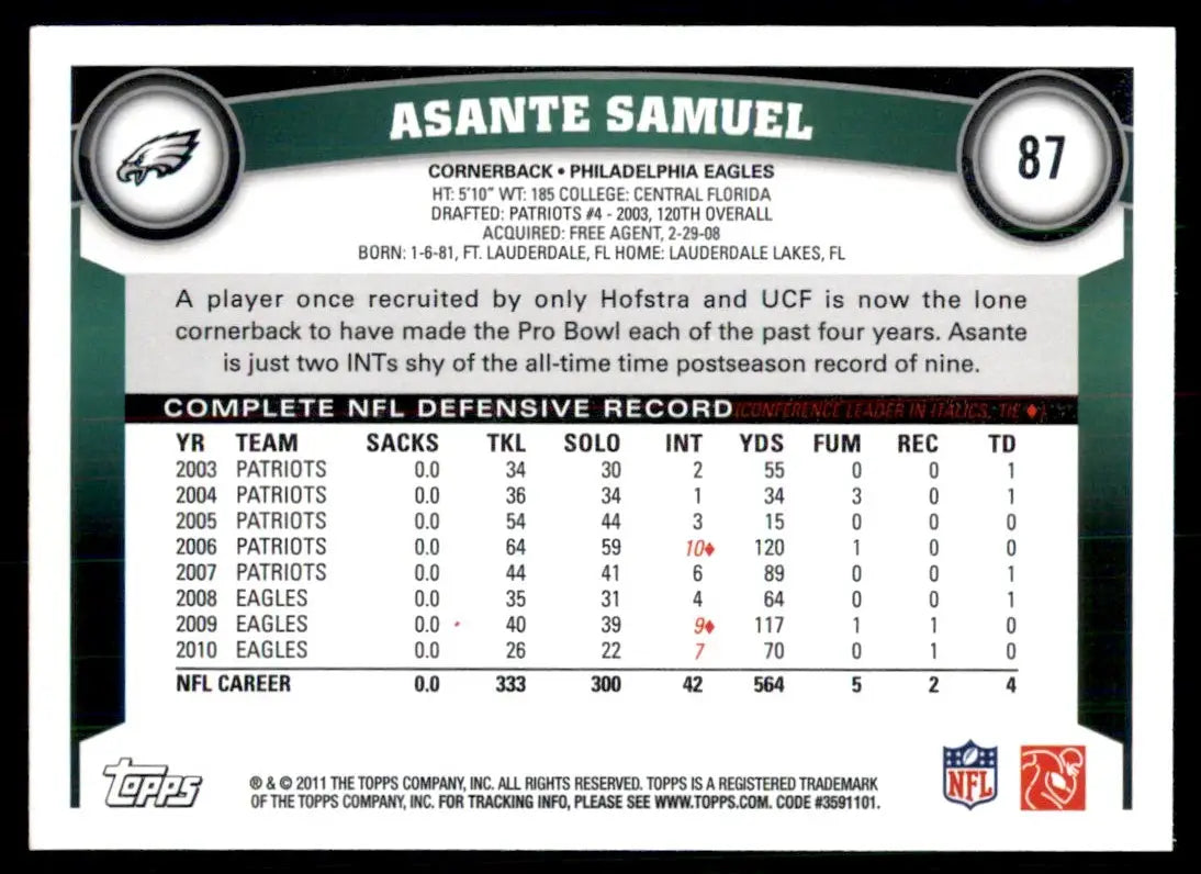 2011 Topps Asante Samuel Philadelphia Eagles #87