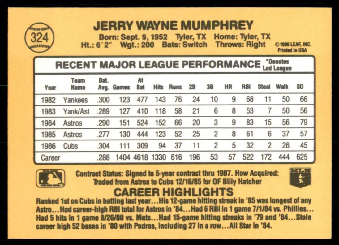 1987 Donruss Jerry Mumphrey Chicago Cubs #324