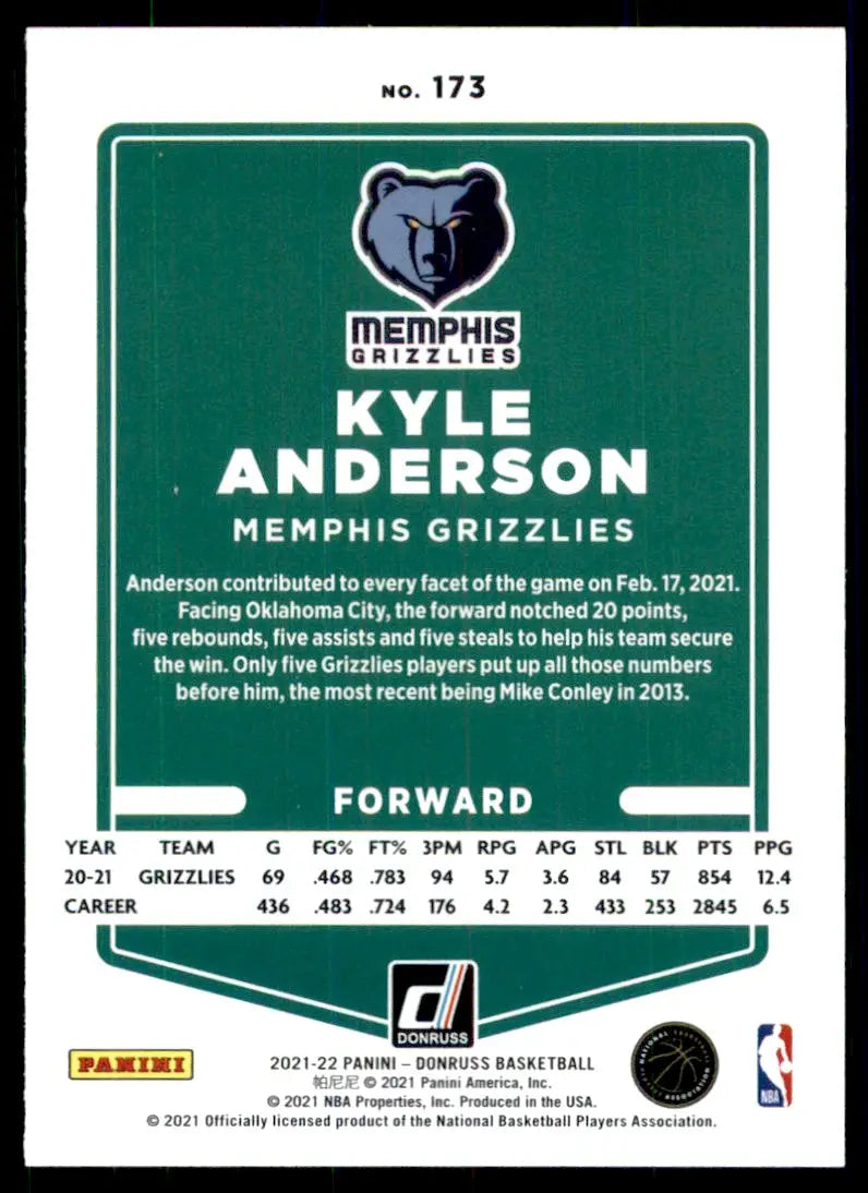 2021-22 Panini Donruss Kyle Anderson Memphis Grizzlies #173