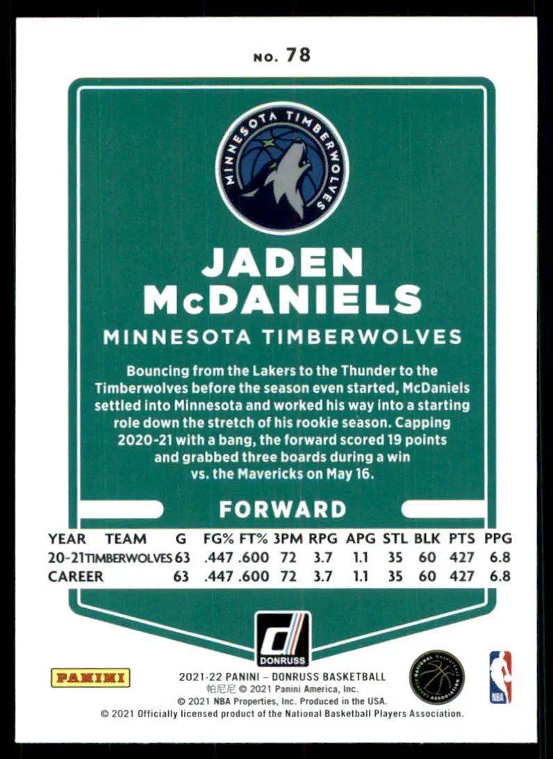 2021-22 Panini Donruss Jaden McDaniels Minnesota Timberwolves #78