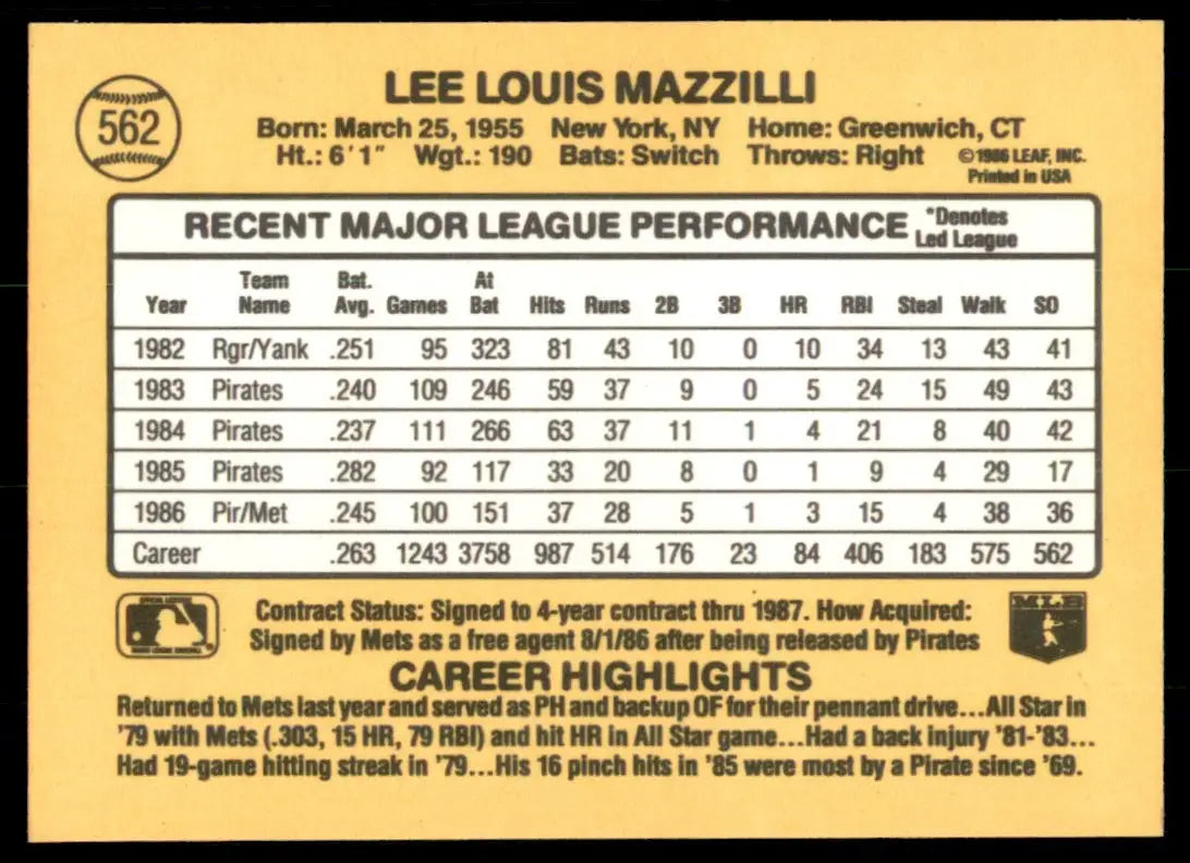 1987 Donruss Lee Mazzilli New York Mets #562