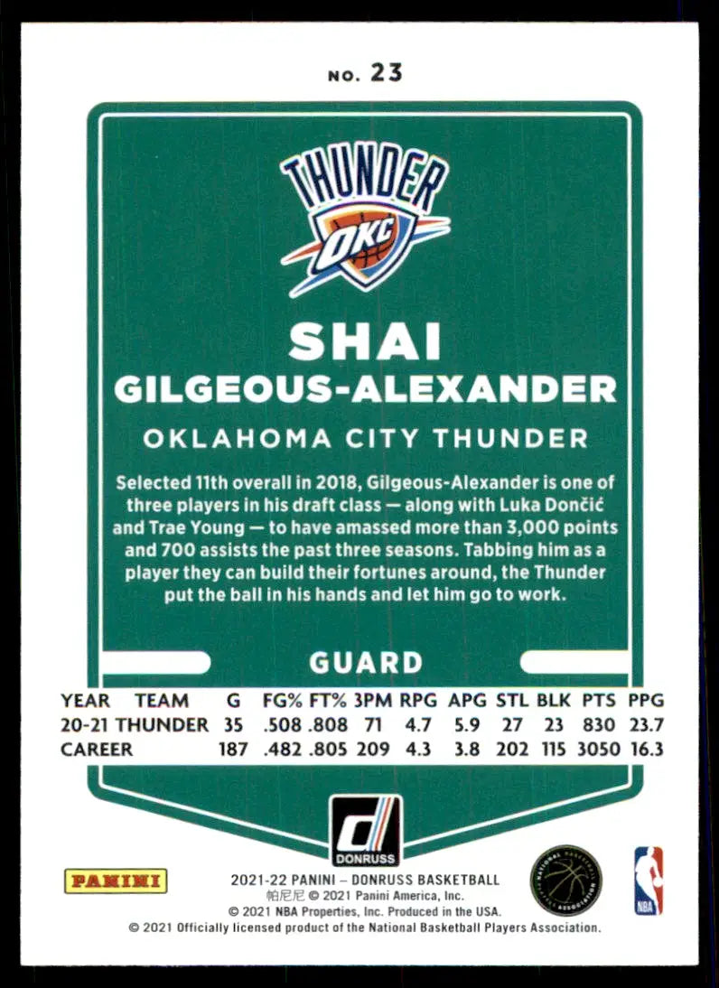 2021-22 Panini Donruss Shai Gilgeous-Alexander Oklahoma City Thunder #23