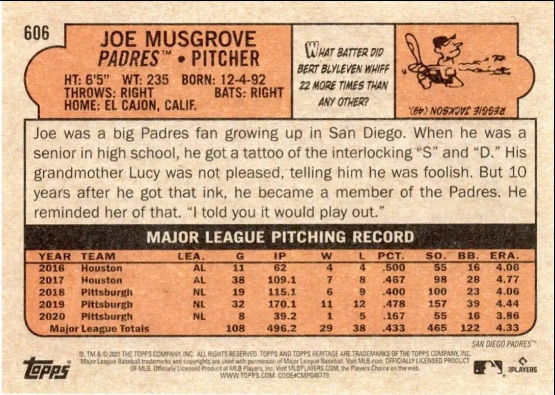 2021 Topps Heritage High Number Joe Musgrove San Diego Padres #606