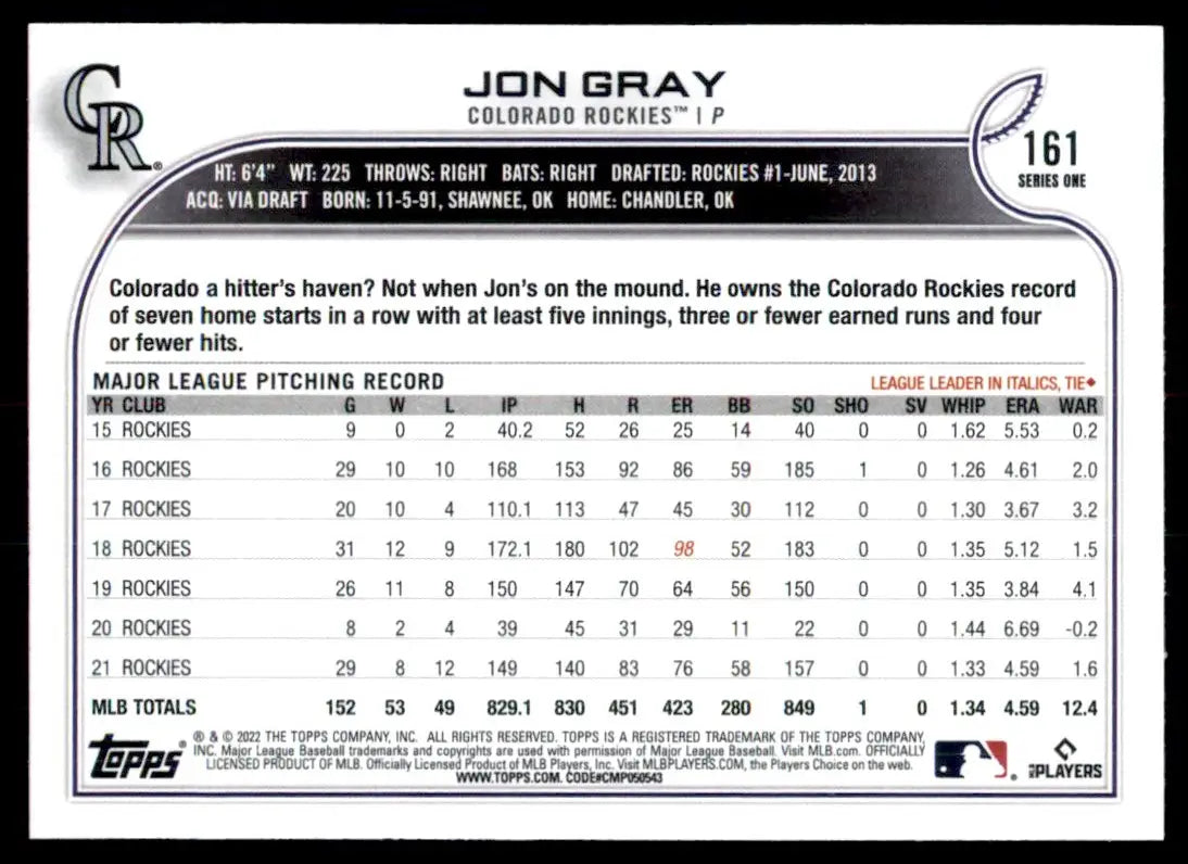 2022 Topps Jon Gray Colorado Rockies #161