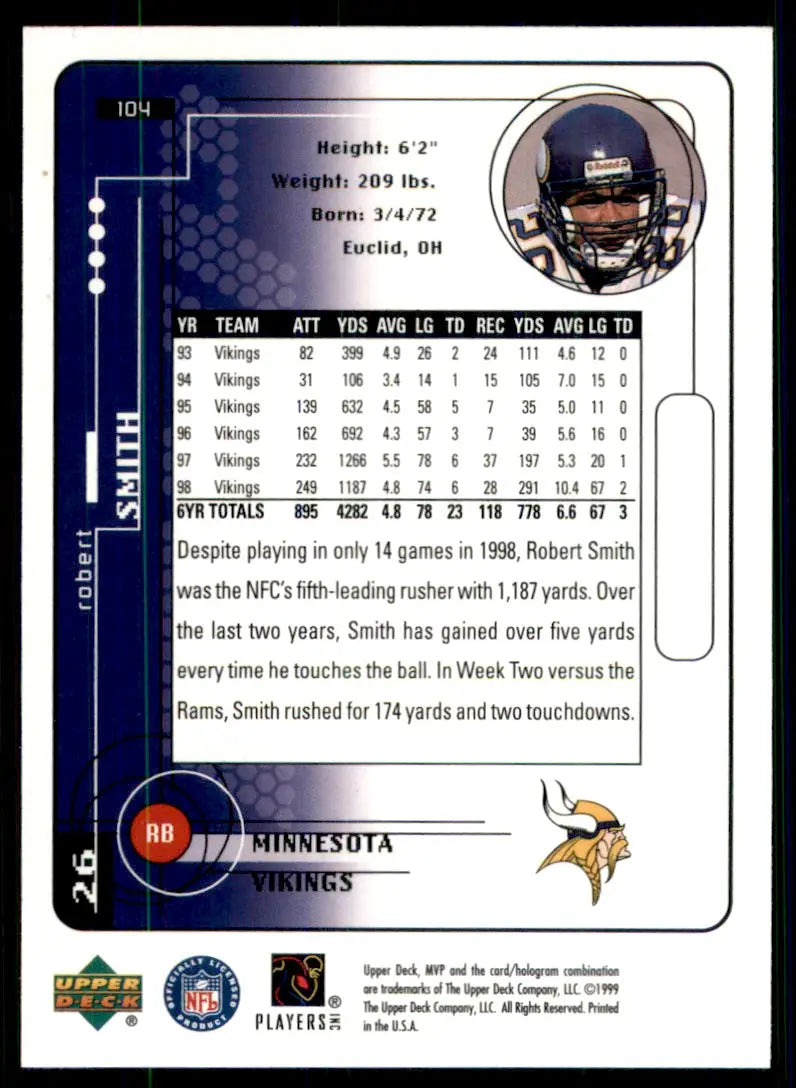 1999 Upper Deck MVP Robert Smith Minnesota Vikings #104