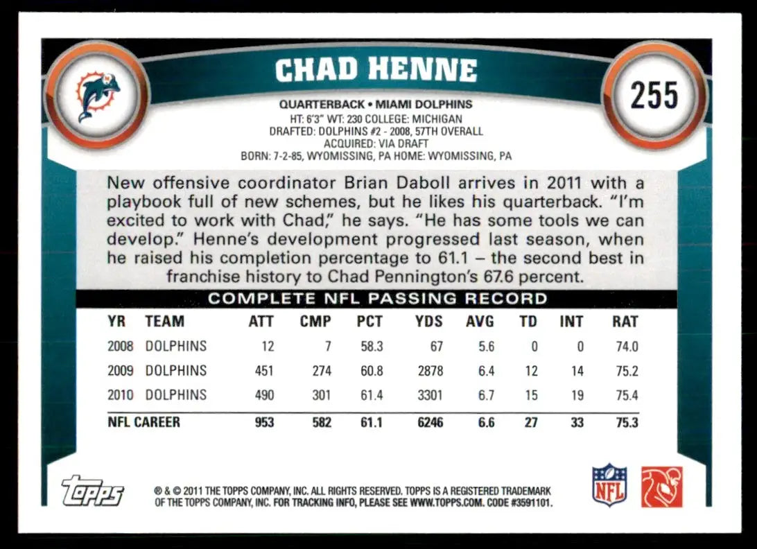 2011 Topps Chad Henne Miami Dolphins #255