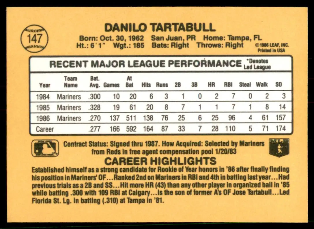 1987 Donruss Danny Tartabull Seattle Mariners #147