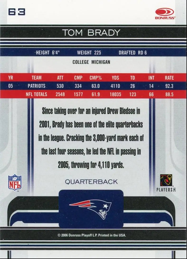 2006 Donruss Gridiron Gear Tom Brady New England Patriots #63