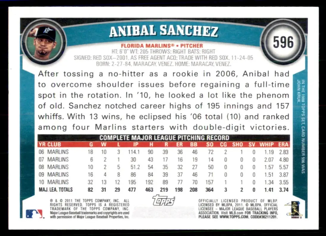 2011 Topps Anibal Sanchez Florida Marlins #596