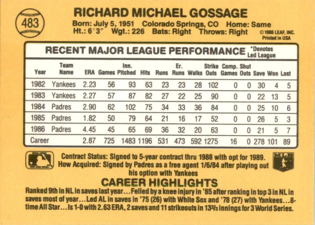 1987 Donruss Rich Gossage San Diego Padres #483