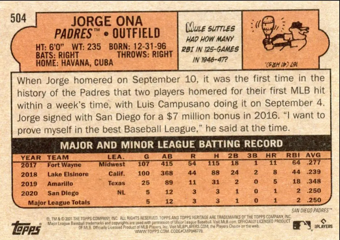 2021 Topps Heritage High Number Jorge Ona Rookie San Diego Padres #504 MLB