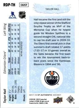 2017-18 SP Authentic ’90-91 Retro Draft Picks #RDPTH Taylor Hall Oilers NM-MT