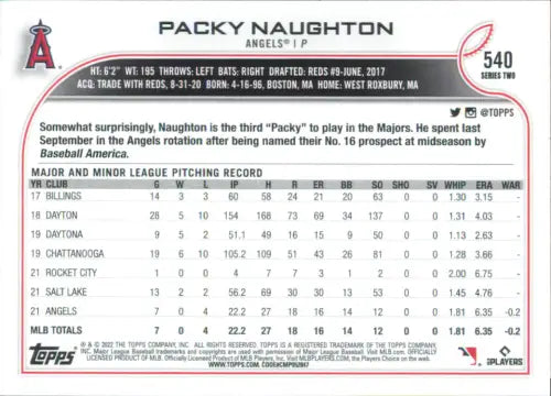 2022 Topps #540 Packy Naughton Rookie Los Angeles Angels MLB Baseball Card NM-MT