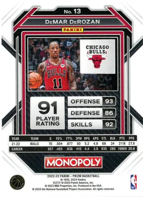 2022-23 Panini Prizm Monopoly #13 DeMar DeRozan Chicago Bulls Basketball NM-MT