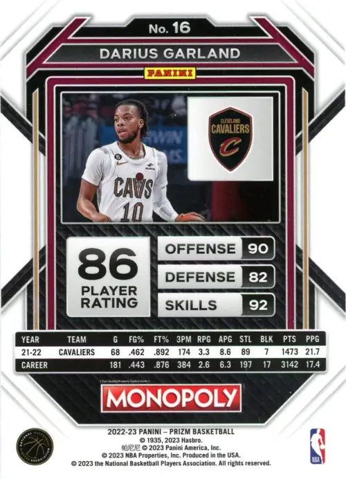 2022-23 Panini Prizm Monopoly #16 Darius Garland Cleveland Cavaliers NBA NM-MT