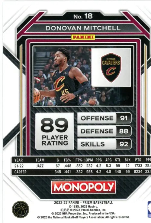 2022-23 Panini Prizm Monopoly #18 Donovan Mitchell Cleveland Cavaliers NBA NM-MT