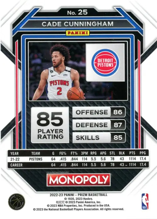 2022-23 Panini Prizm Monopoly #25 Cade Cunningham Detroit Pistons NBA Card NM-MT