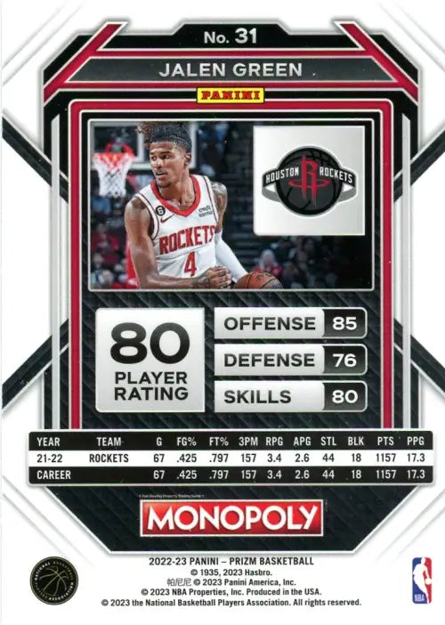 2022-23 Panini Prizm Monopoly #31 Jalen Green Houston Rockets Basketball NM-MT