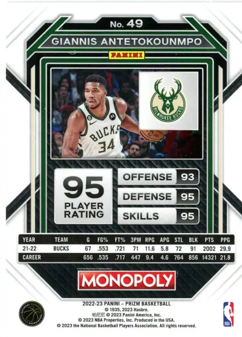 2022-23 Panini Prizm Monopoly #49 Giannis Antetokounmpo Milwaukee Bucks NM-MT