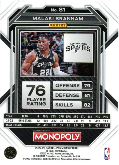 2022-23 Panini Prizm Monopoly #81 Malaki Branham Rookie San Antonio Spurs NM-MT