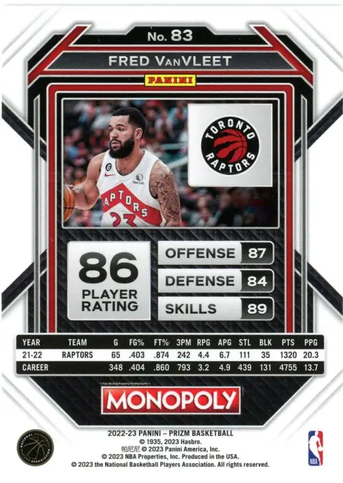 2022-23 Panini Prizm Monopoly #83 Fred VanVleet Toronto Raptors Basketball NM-MT