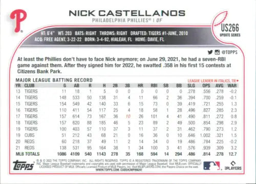 2022 Topps Update #US266 Nick Castellanos Philadelphia Phillies Baseball NM-MT