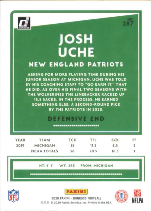 2020 Donruss #287 Josh Uche Rookie New England Patriots Football NFL Card NM-MT