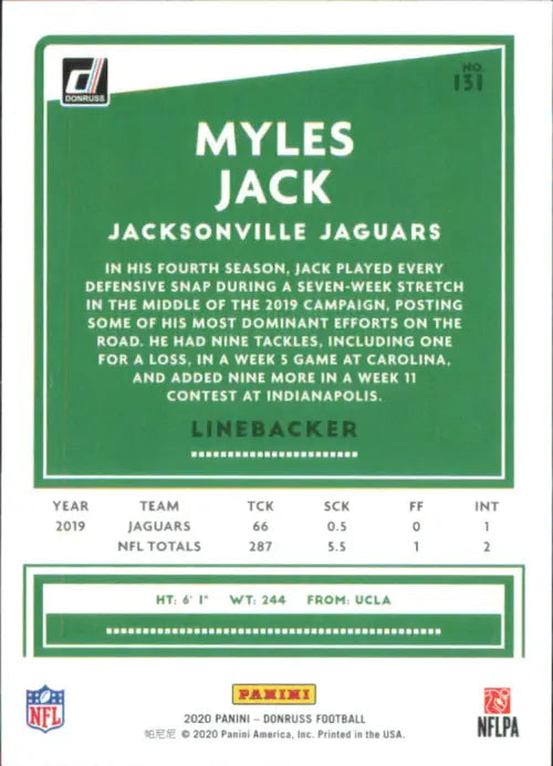 2020 Donruss #131 Myles Jack Jacksonville Jaguars Football NFL Card NM-MT