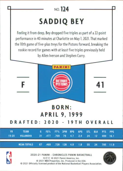 2020-21 Panini Chronicles 124 Saddiq Bey Rookie Detroit Pistons Panini NBA NM-MT