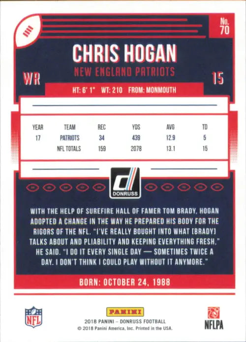 2018 Donruss #70 Chris Hogan New England Patriots NFL Football Card NM-MT