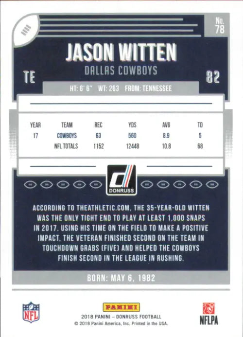 2018 Donruss #78 Jason Witten Dallas Cowboys NFL Football Card NM-MT