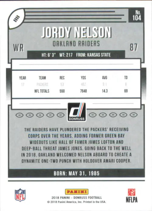 2018 Donruss #104 Jordy Nelson Oakland Raiders NFL Football Card NM-MT