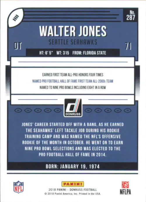 2018 Donruss #287 Walter Jones Seattle Seahawks NFL Football Card NM-MT