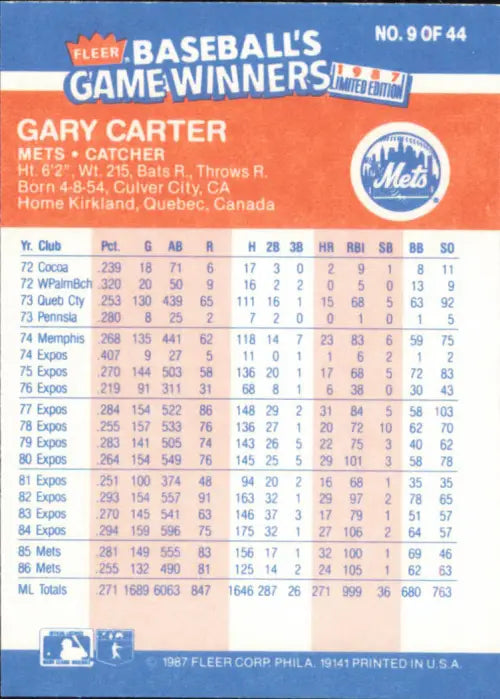 1987 Fleer Game Winners #9 Gary Carter New York Mets MLB Baseball Card NM-MT