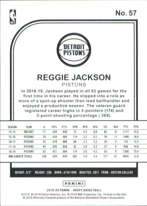 2019-20 Hoops Teal Explosion #57 Reggie Jackson Detroit Pistons NBA Card NM-MT