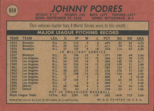 2001 Topps Archives #128 Johnny Podres 69 San Diego Padres MLB Baseball NM-MT