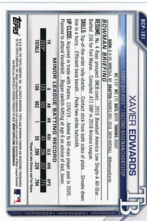 2021 Bowman Chrome Prospects #BCP101 Xavier Edwards Tampa Bay Rays MLB NM-MT