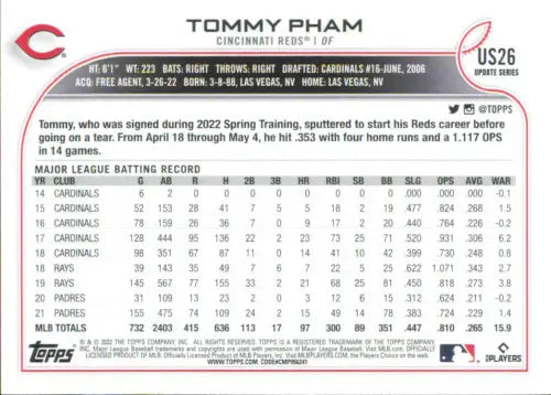 2022 Topps Update #US26 Tommy Pham Cincinnati Reds Baseball Card MLB Sport NM-MT