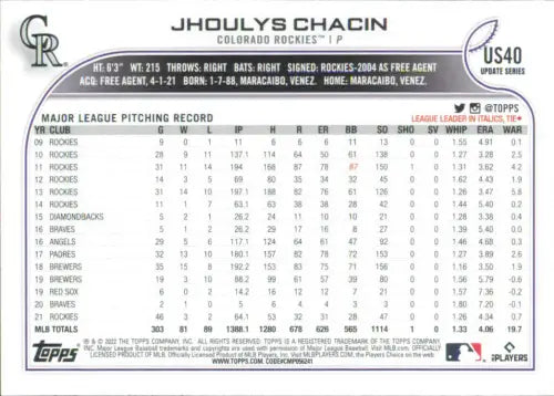 2022 Topps Update #US40 Jhoulys Chacin Colorado Rockies Baseball Card MLB NM-MT