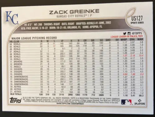 2022 Topps Update #US127 Zack Greinke Kansas City Royals Baseball Card MLB NM-MT