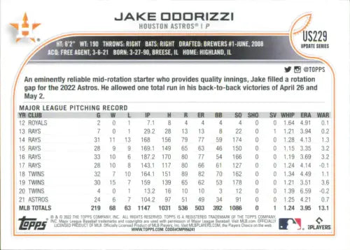 2022 Topps Update #US229 Jake Odorizzi Houston Astros Baseball Card MLB NM-MT