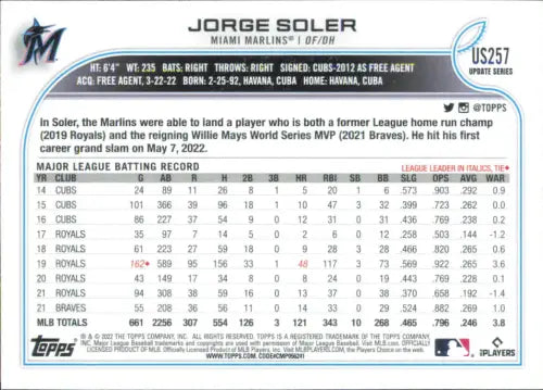 2022 Topps Update #US257 Jorge Soler Miami Marlins Baseball Card MLB Sport NM-MT