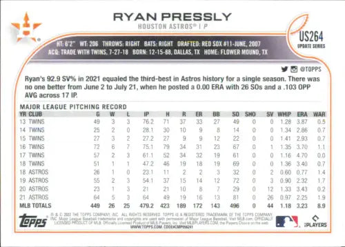 2022 Topps Update #US264 Ryan Pressly Houston Astros Baseball Card MLB NM-MT