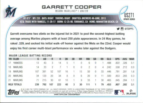 2022 Topps Update #US271 Garrett Cooper Miami Marlins Baseball Card MLB NM-MT