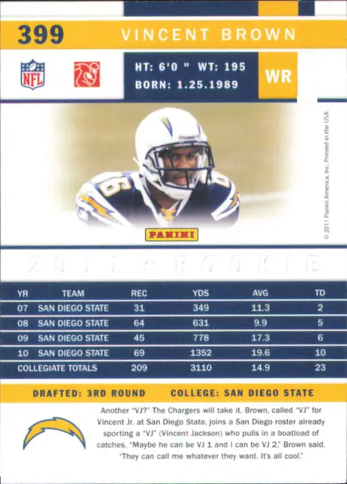 2011 Score #399A Vincent Brown Rookie San Diego Chargers Football Card NFL NM-MT