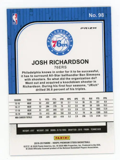 2019-20 Hoops Premium Stock Blue Cracked Ice #98 Josh Richardson 76ers NBA NM-MT