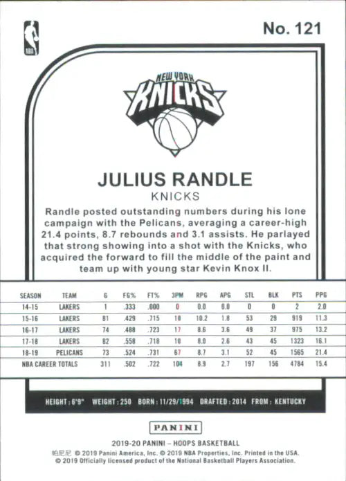 2019-20 Hoops Blue #121 Julius Randle New York Knicks Basketball Card NBA NM-MT