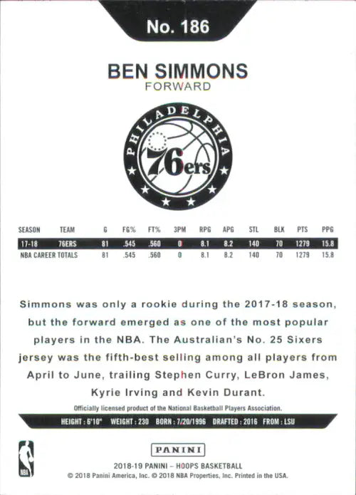 2018-19 Hoops Teal Explosion 186 Ben Simmons Philadelphia 76ers Basketball NM-MT